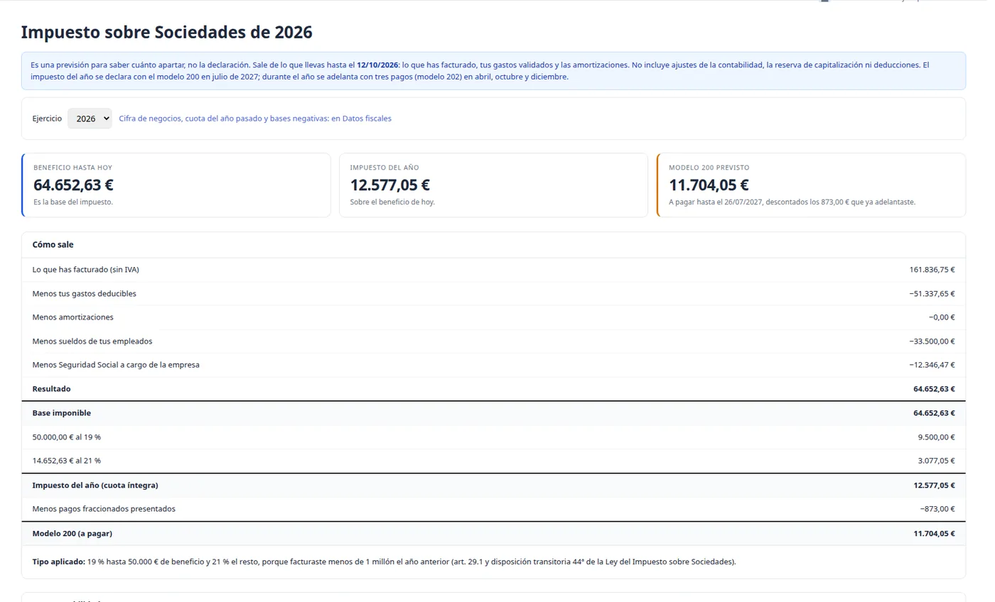 Impuesto sobre Sociedades del año: base imponible, cuota, pagos fraccionados y lo que saldría en el modelo 200.